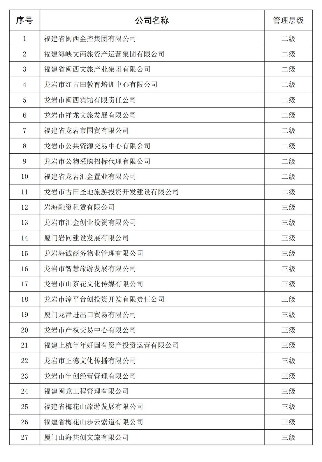 永胜体育（中国）集团有限公司全级次企业名单_00(1)_副本.jpg